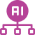 AI Categorization